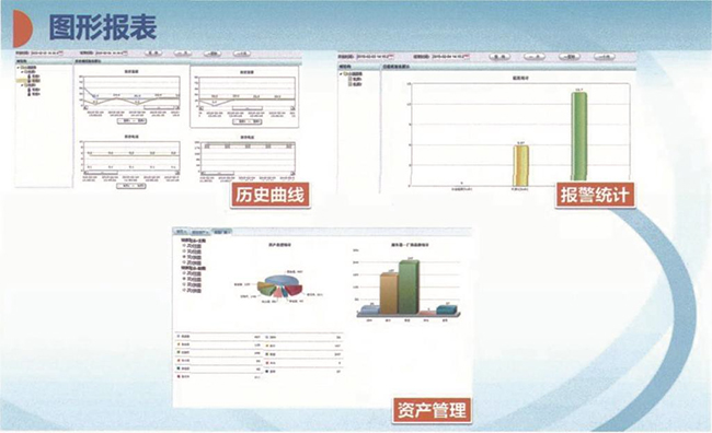 上位機軟件
