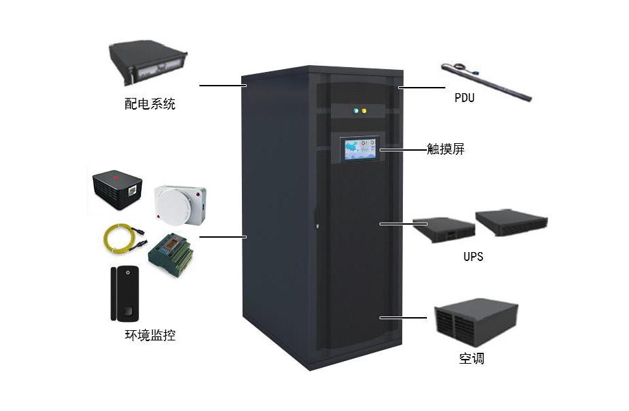 一體化智能機(jī)柜、模塊化智慧數(shù)據(jù)機(jī)房、系統(tǒng)集成