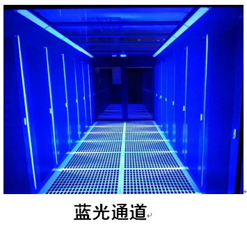 應用